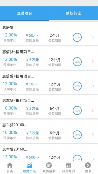 惠豐錢生錢