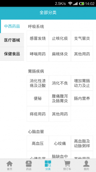 藥店藥房