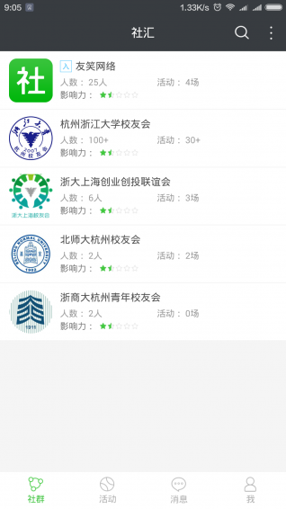 社匯