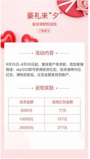 首庫金融