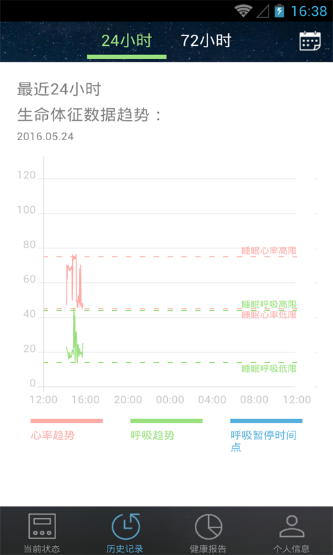 睡眠衛(wèi)士