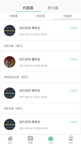 來面面
