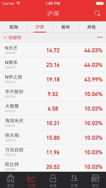 華鑫證券靈犀指