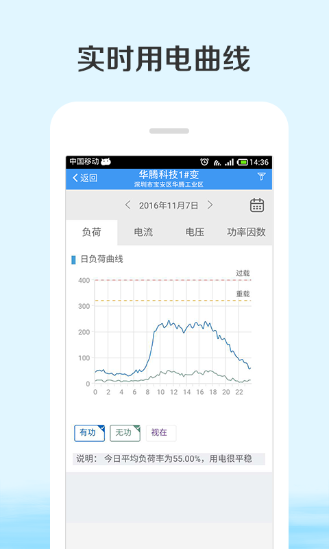 深圳供電
