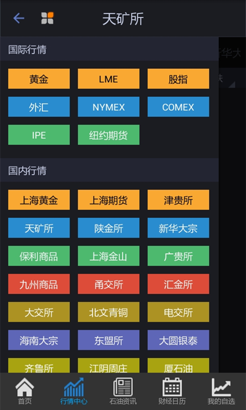 原油外匯行情
