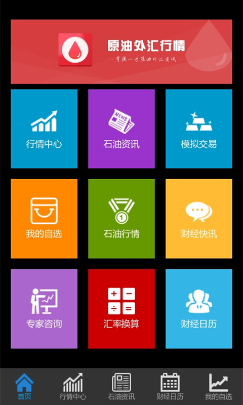 原油外匯行情