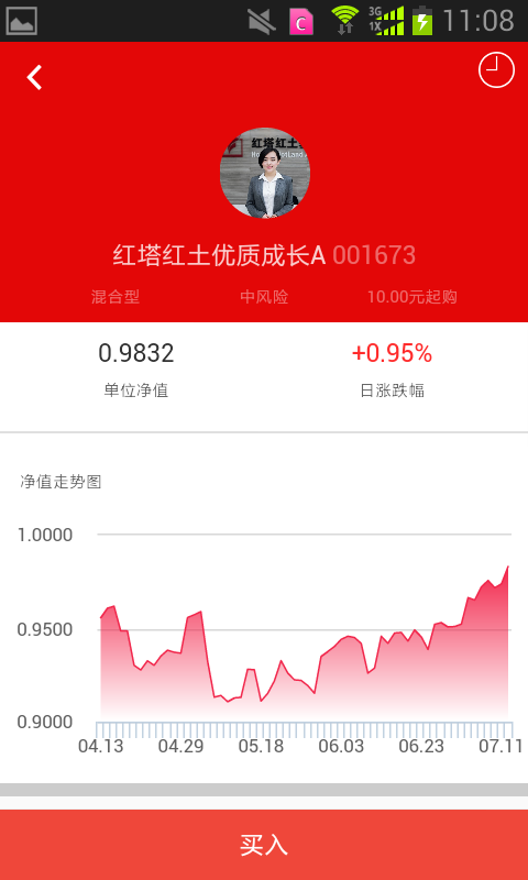 紅塔紅土基金