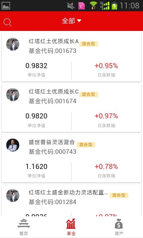 紅塔紅土基金