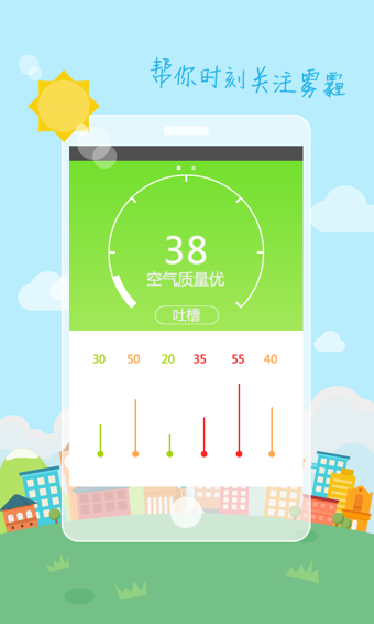 360天氣預報