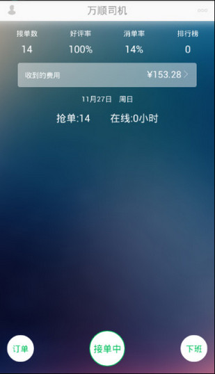 萬順合伙人