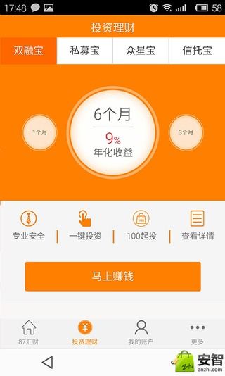 P2F匯財