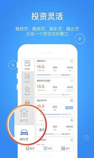 中融投