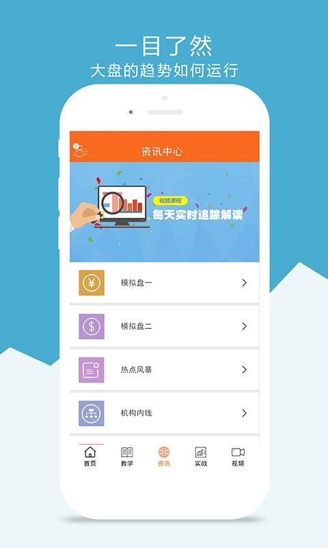 復利大師