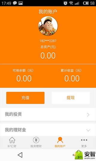 P2F匯財