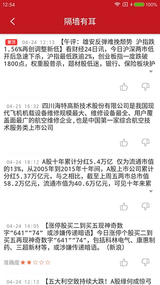 看財(cái)經(jīng)