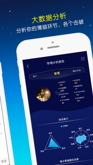 錯(cuò)題會(huì)