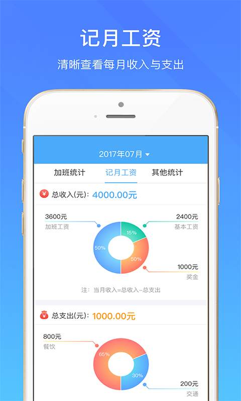 加班日記