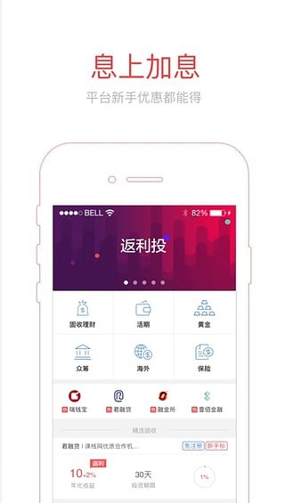 返利投
