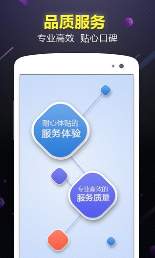 小豬理財(cái)