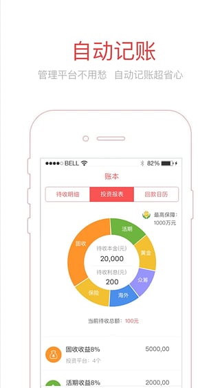 返利投