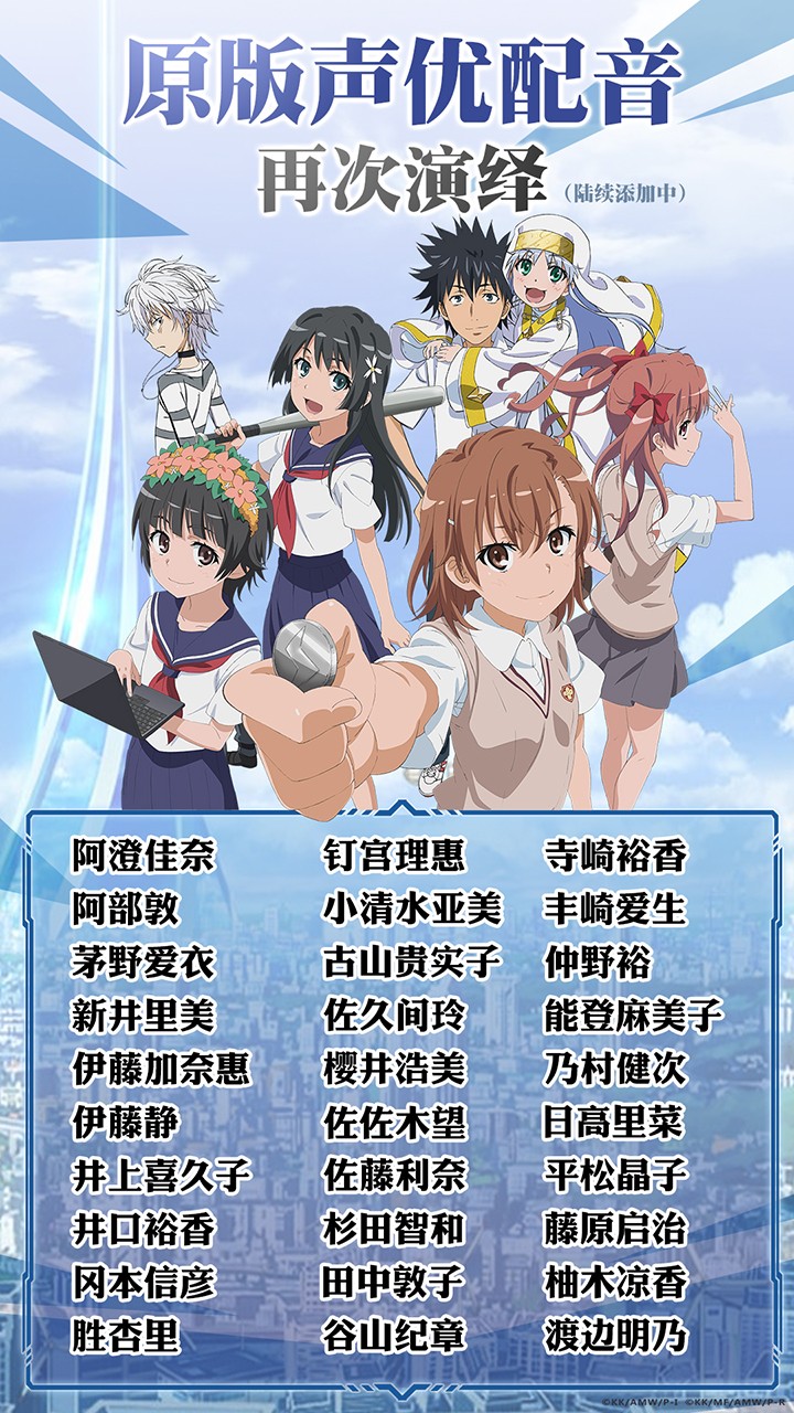 魔法禁書目錄 果盤版