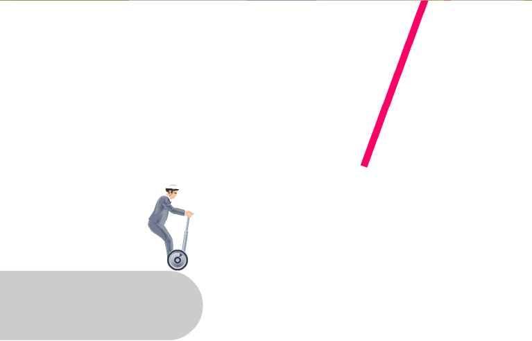 快樂車輪