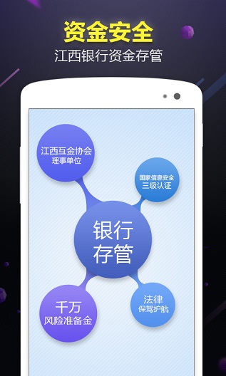 小豬理財(cái)