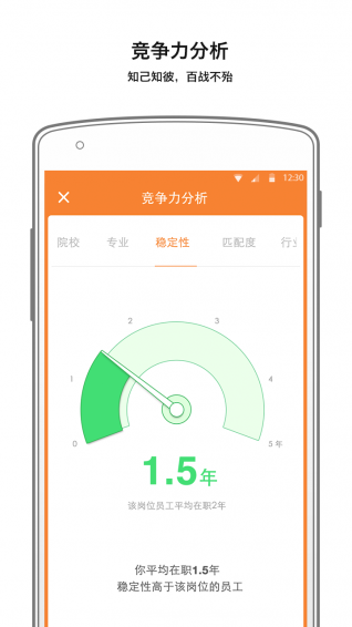 e成職場