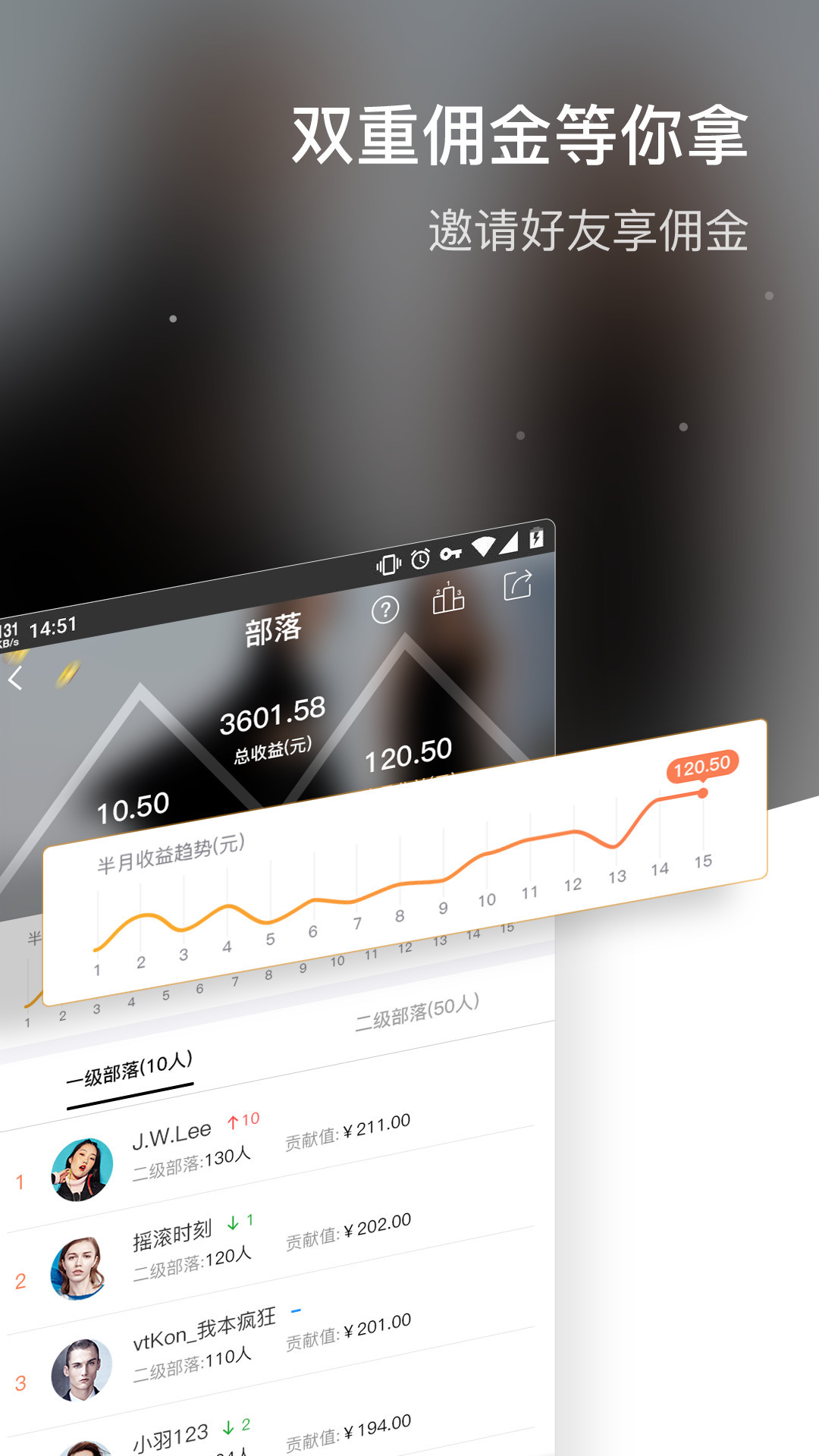 AMII商城 app