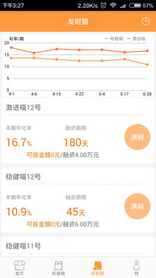 金錢貓理財(cái)