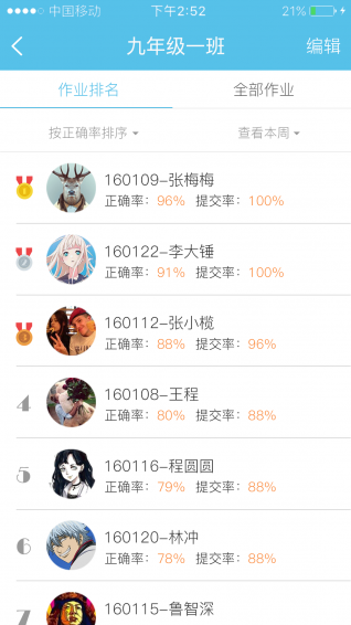 易分層