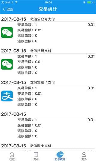 郵享付