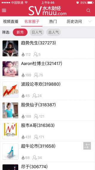 水木財經