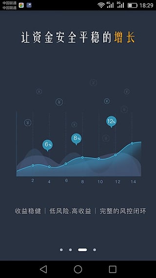 融友網(wǎng)