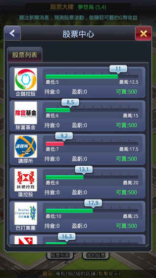 人生游戲我要做老板