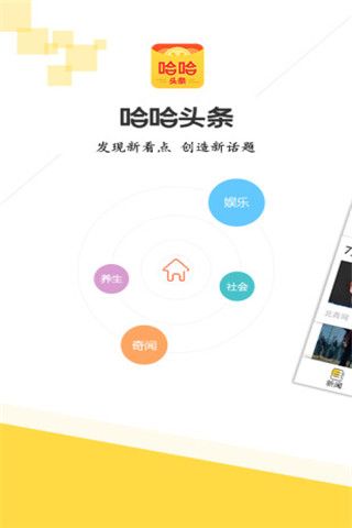 哈哈頭條