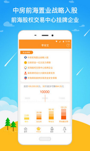 余錢罐金服