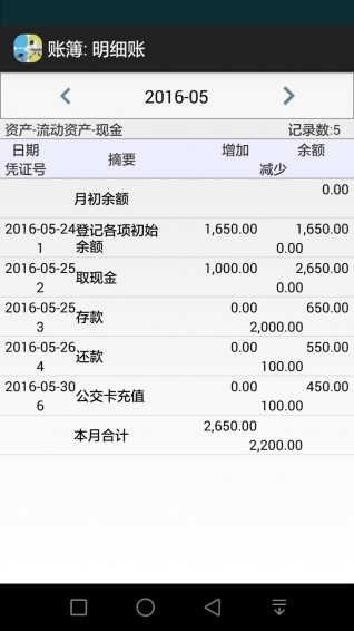 小鳥記賬