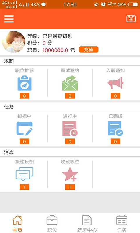 職多薪