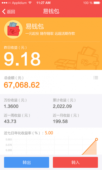 富聰社