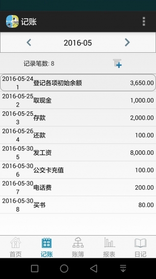 小鳥記賬
