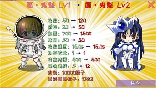 煉裙者