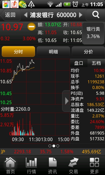 紅塔證券