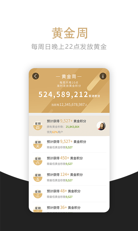 黃金捕手