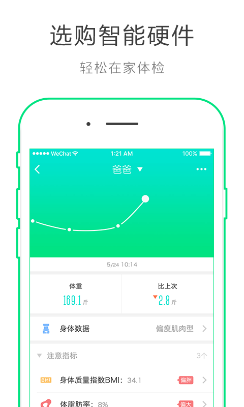 華領(lǐng)健康