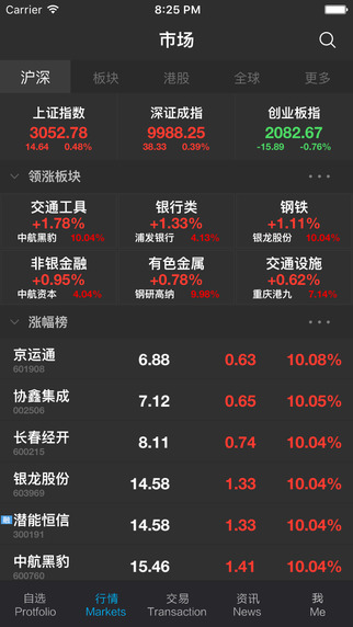 長城易