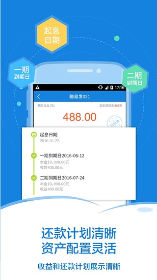 海融易