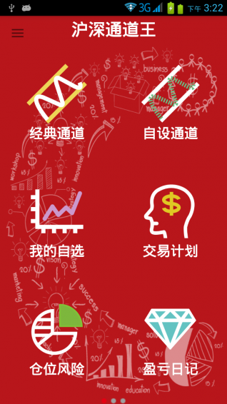 滬深通道王