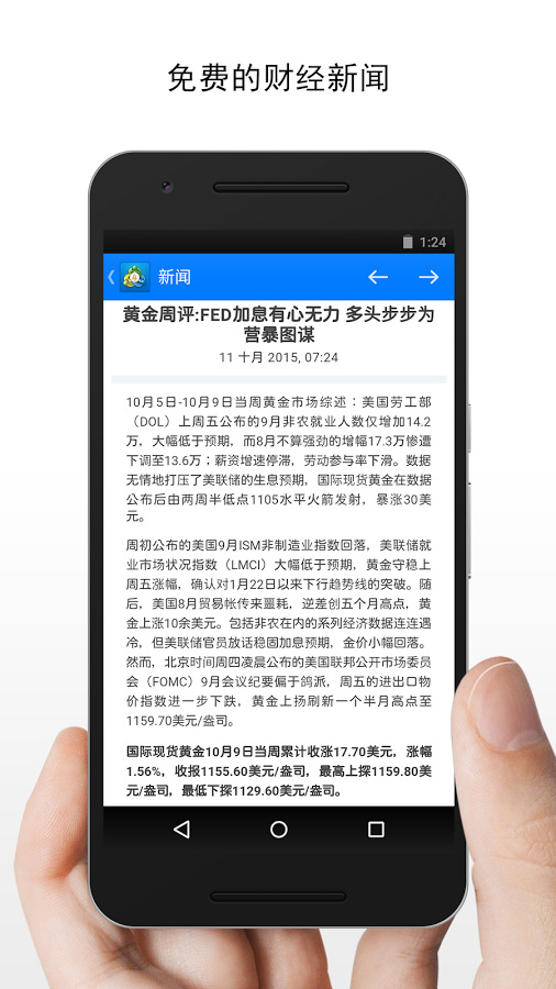 MT4黃金