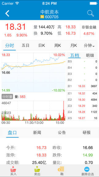 翼陽指